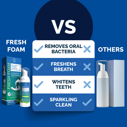 Pop On Fresh Foam |  3 Pack | Cleaner & Whitening | Save 33% + FREE Shipping